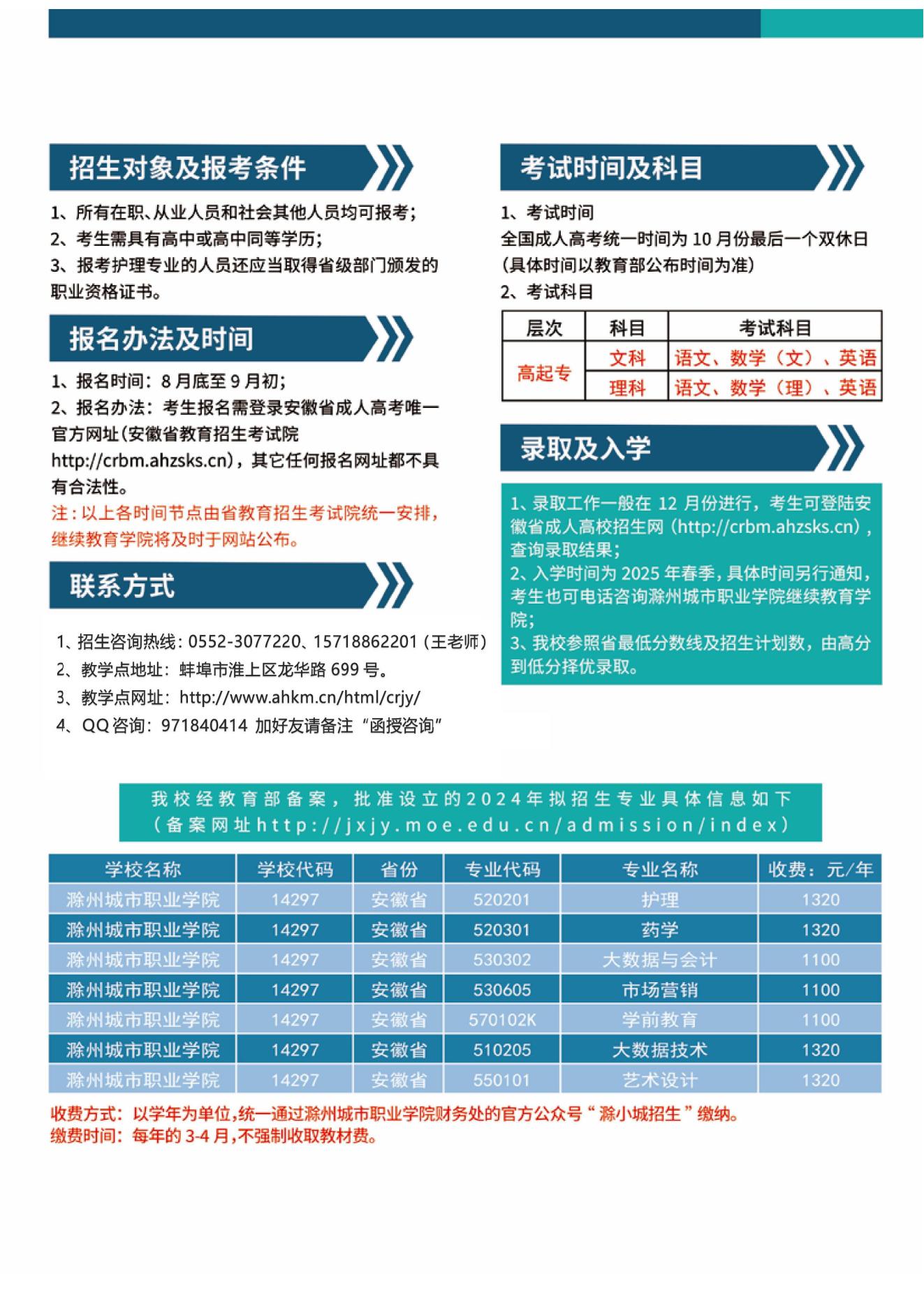 20240601滁州城市职业学院继续教育学院招生简章(1)_02.jpg