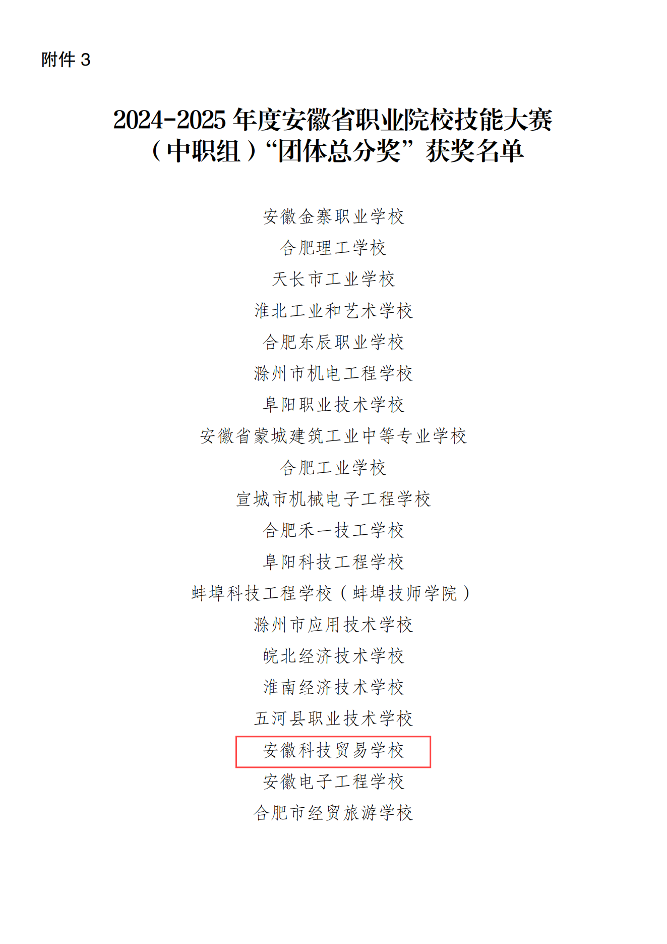 2024-2025年度安徽省职业院校技能大赛团体总分奖获奖名单（中职组）.doc(1)_00(1).png