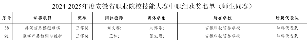 师生同赛.png