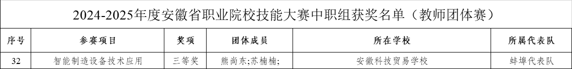 教师团体赛.png